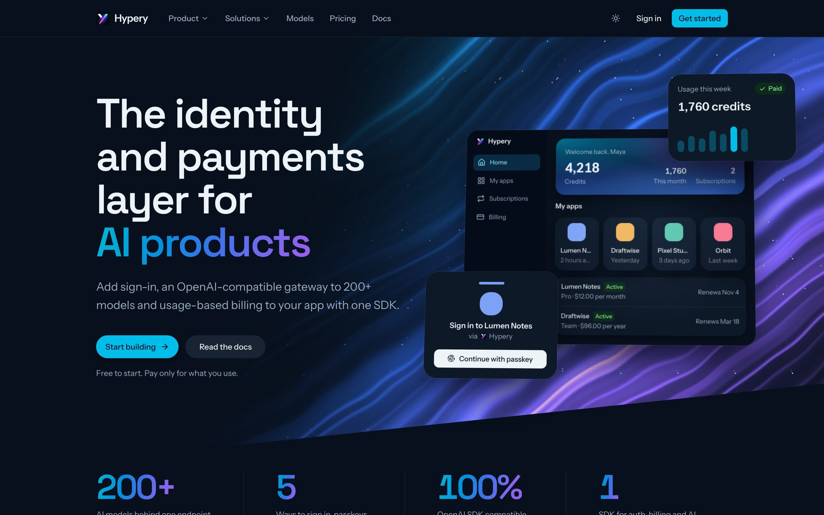 Hypery homepage