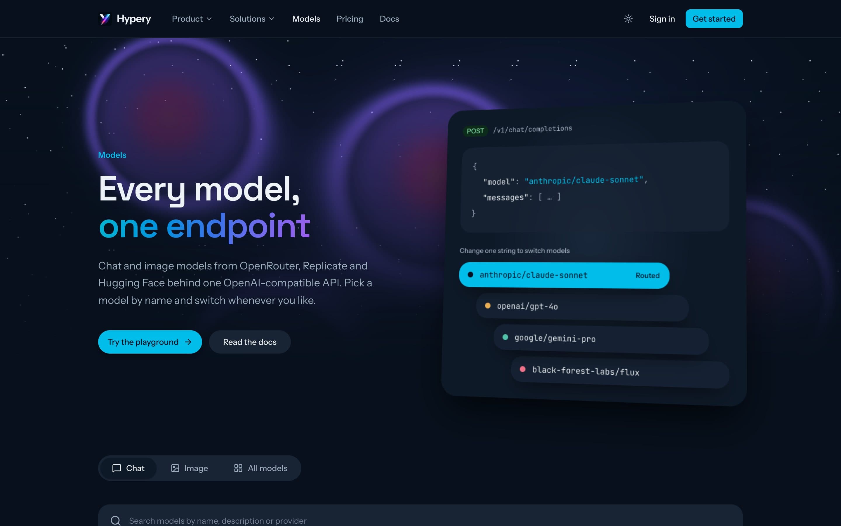 Hypery models page